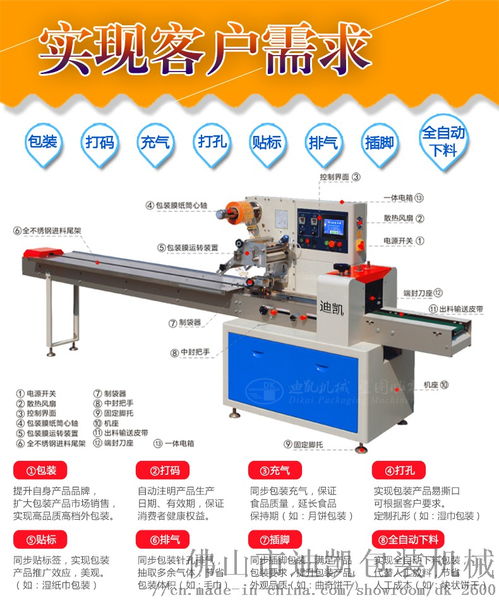直销自动水果包装机械 金属扣包装机